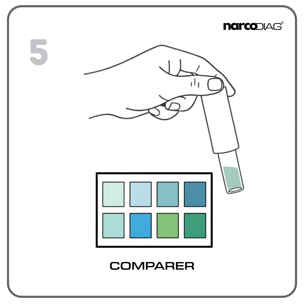 Pack Sécurité Cocaïne – Identification et Pureté