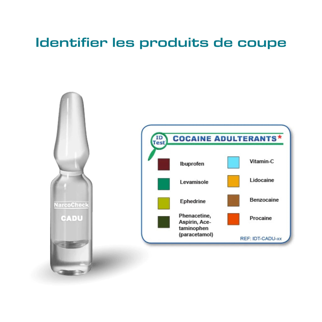 Test CADU du Pack Sécurité Cocaïne pour identifier les produits de coupe comme lidocaïne, paracétamol ou caféine dans la substance testée.