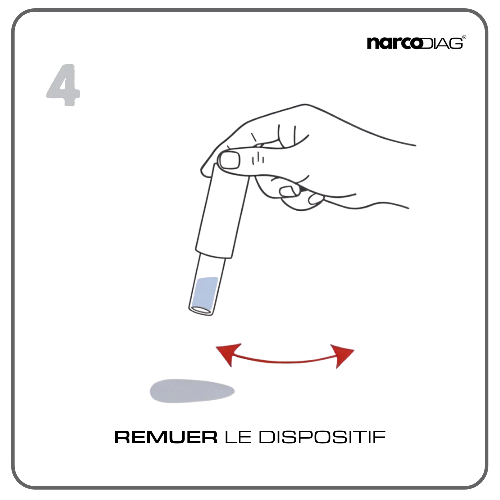 Pack Sécurité Cocaïne – Identification et Pureté