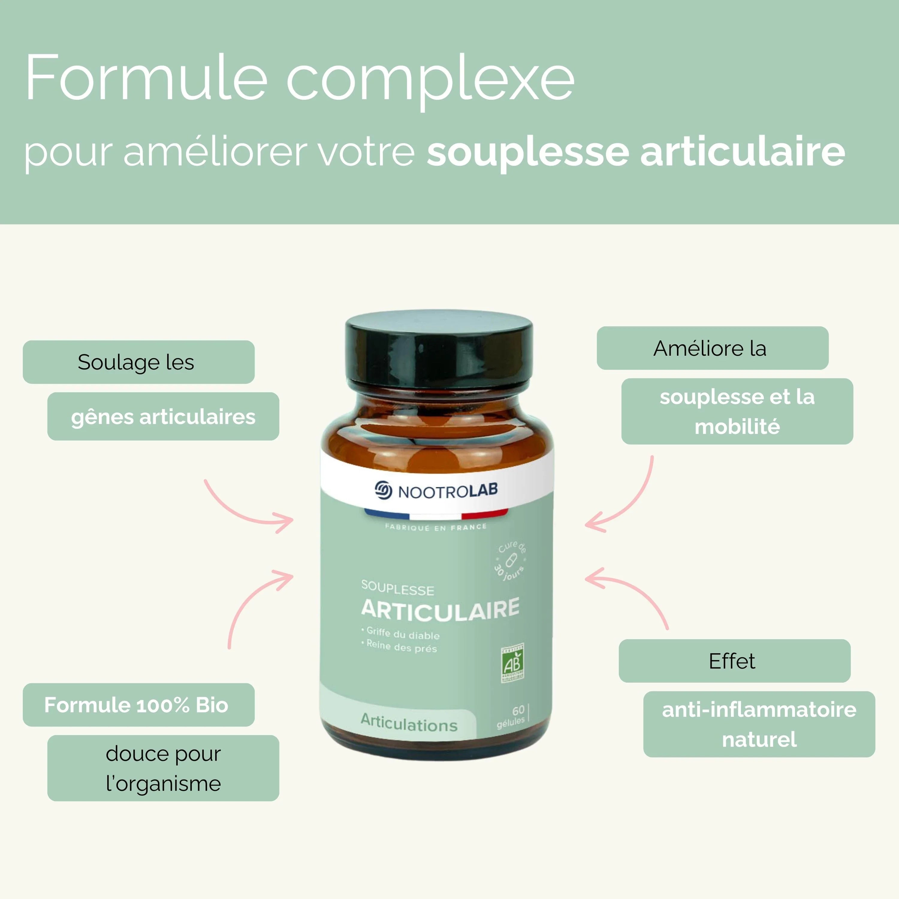 Souplesse Articulaire Bio