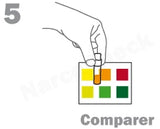 Illustration du Test Cannabis vs CBD NarcoCheck montrant une comparaison des résultats en 3 minutes avec des couleurs distinctes.