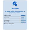 Tableau des bienfaits du Reishi, mettant en avant ses effets sur l'inflammation, l'immunité, la relaxation et le sommeil, riche en triterpènes.