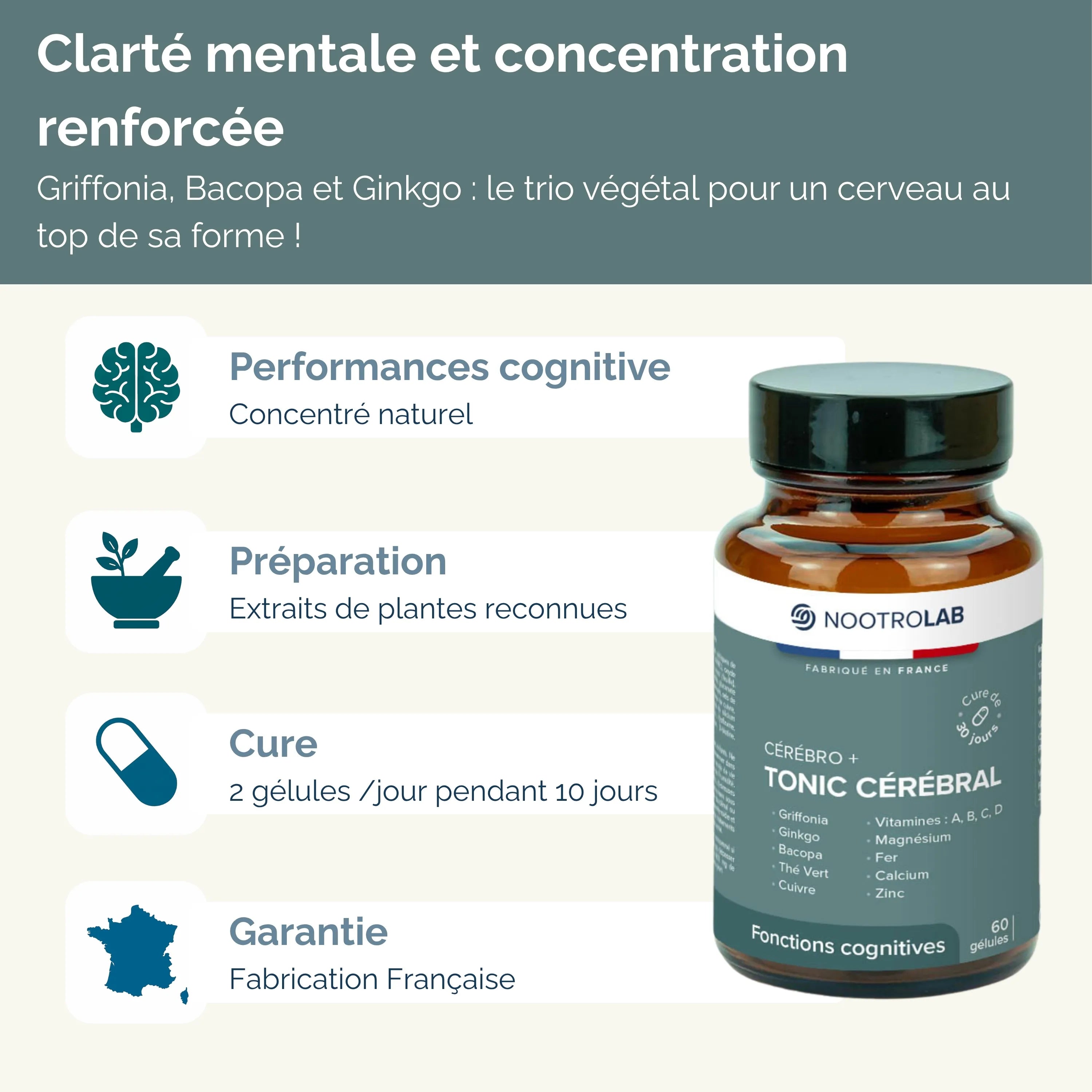 Cérebro Plus Tonic Cérébral