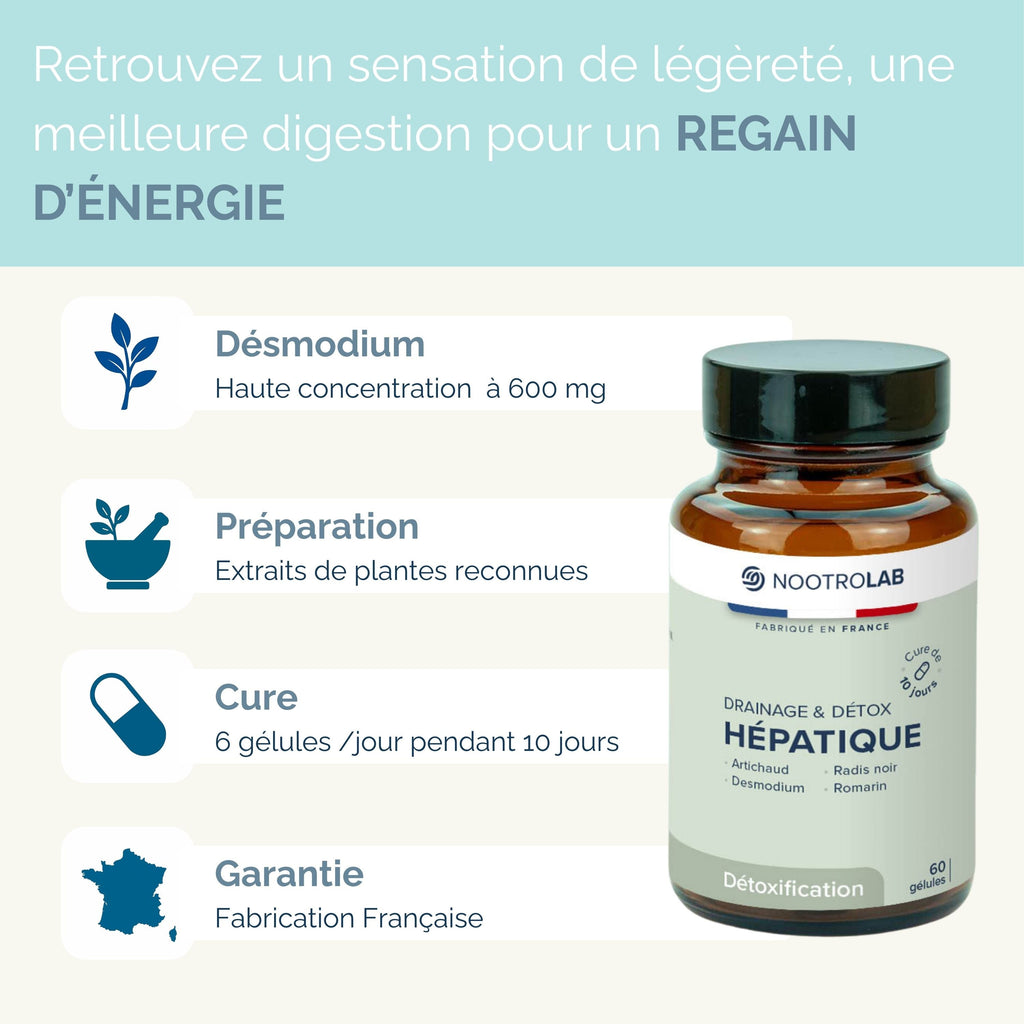 Drainage & Détox hépatique