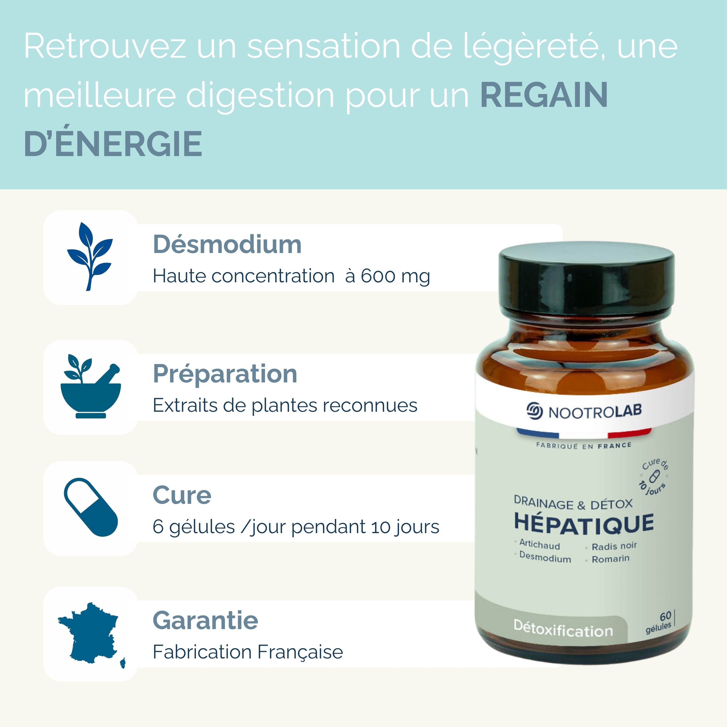 Drainage & Détox hépatique