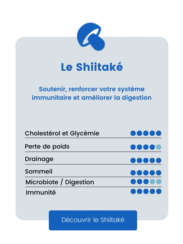 Infographie sur les bienfaits des gélules de shiitaké French Mush, mettant en avant l'immunité, la digestion et le sommeil.